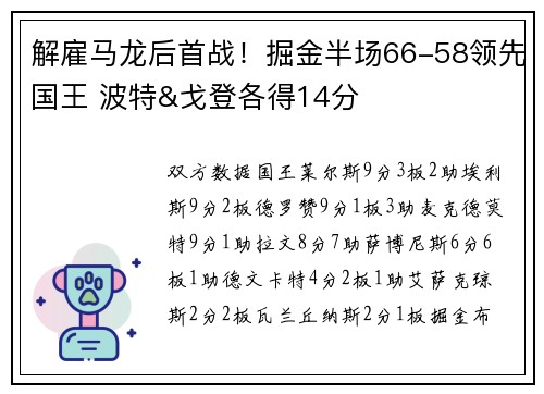 解雇马龙后首战！掘金半场66-58领先国王 波特&戈登各得14分